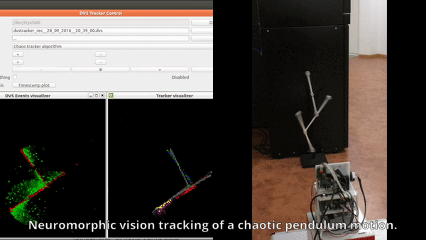 Ultra-high speed tracking